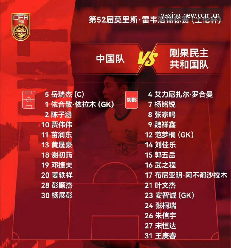 亚星官网登录 突尼斯0-3失利深度评测:从土伦杯看懂U19国足的真实差距