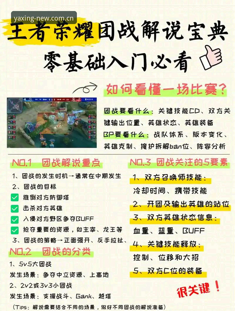 亚星娱乐平台实用技巧：从登录到数据掌握，看老玩家都怎么用