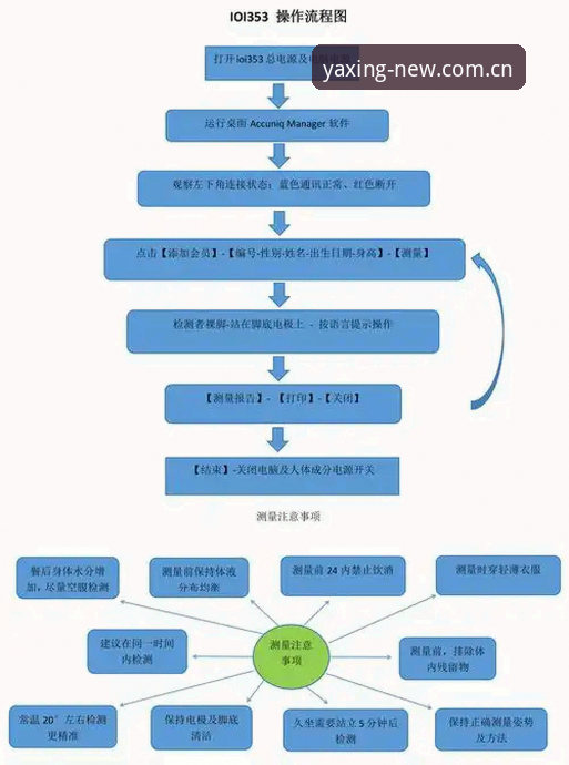 亚星官网数据中心 亚星官网数据中心操作教程:从登录到赛事数据深度挖掘全流程
