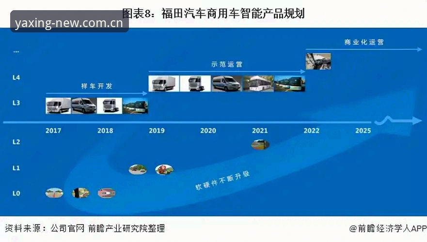 亚星官网赛事数据安装失败？从技术原理解读三大常见卡点与修复策略