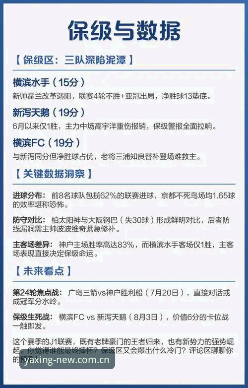 J1联赛速度榜解读指南：从数据洞察球员真实价值